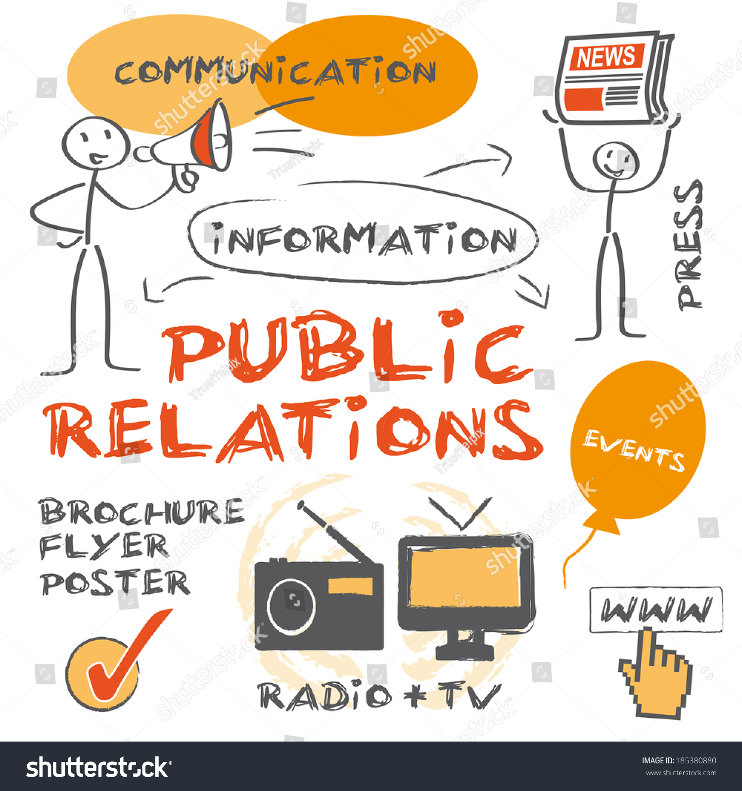 公共关系(公关)的实践管理的传播个人或一个组